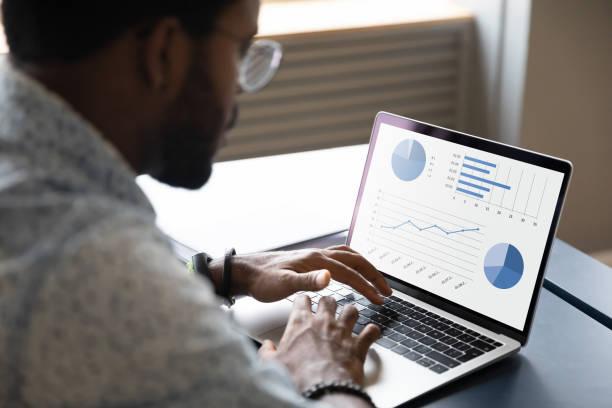 Address evolving workforce management needs